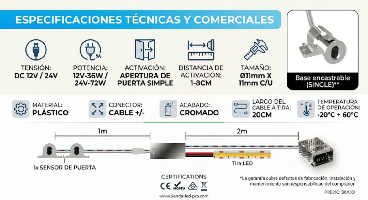 Sensor de moviemiento 1 puerta